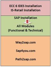 ECC6 Installation| IS Retail 6.0 IDES | SAP-Installation