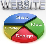 Cost Effective Web Site Design Service in UK