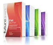 Weight Loss Pills Reviews