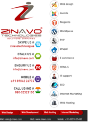 Cheap and Best Web Design Company in Glasgow