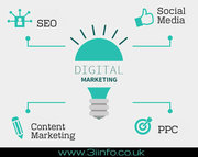 Grow Your Business Effectively Through Digital Marketing