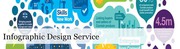 Infographic Design Service – ContentWritings.com