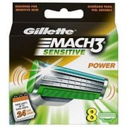 Affordable Gillette Razor Blades in UK