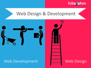 Hire Professional Team of Web Designer & Developers for Your Website