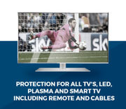 Best TV Insurance