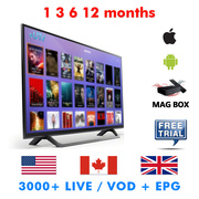 Best IPTV Reseller Subscription