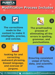 Scientific Manuscript Paper Editing and Proofreading Service - Pubrica