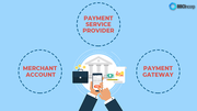 Payment gateway with no risk of losing information of customers 