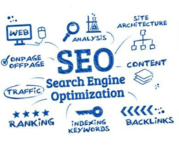 Expert Seo Company in Scotland