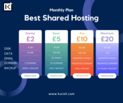 Best Shared Hosting Plans