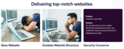 Custom Software Development Company | FuturByte