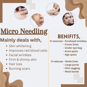 Body Worx New Treatment - Beauty & Health