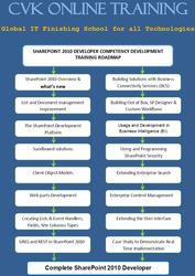 SharePoint 2010 Developer OnlineTraining@CVK  Starts on Oct10th8:00EST